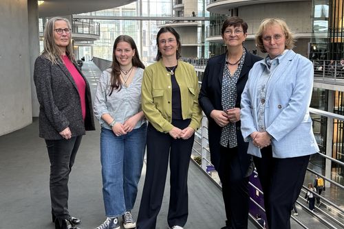 Christine Lohn, Amy Kirchhoff, Freia de Bock, Saskia, Esken, Cornelia Metge