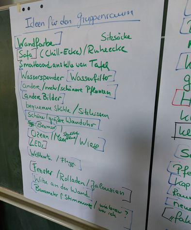 interkulturelle Woche